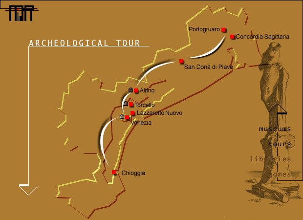 Archeological Itinerary